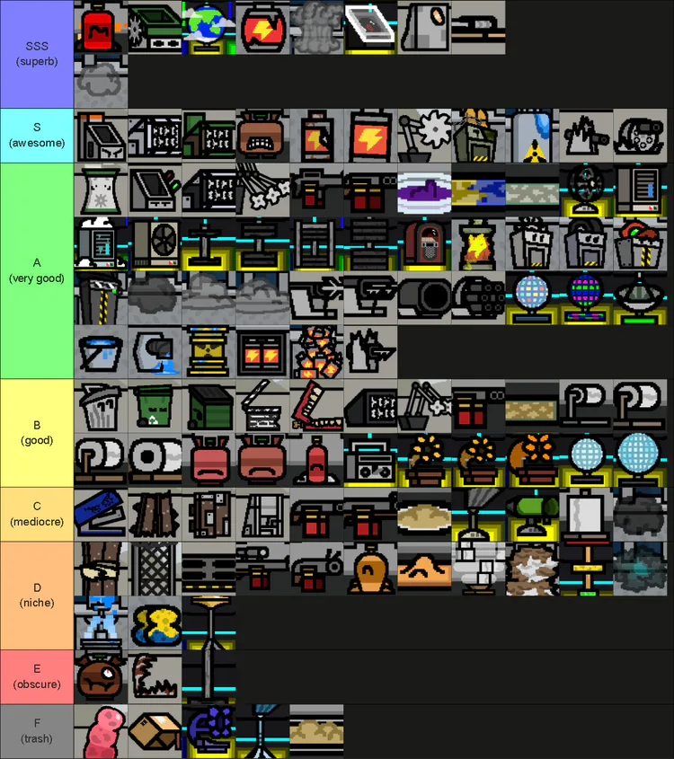 trashmageddon_tier_list.png trashmageddon_tier_list.png