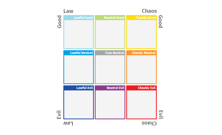 moral_alignment_chart.png moral_alignment_chart.png