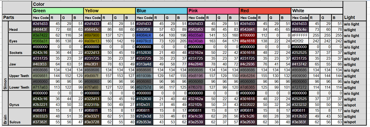 3_-_list_of_all_hex_codes.png 3_-_list_of_all_hex_codes.png