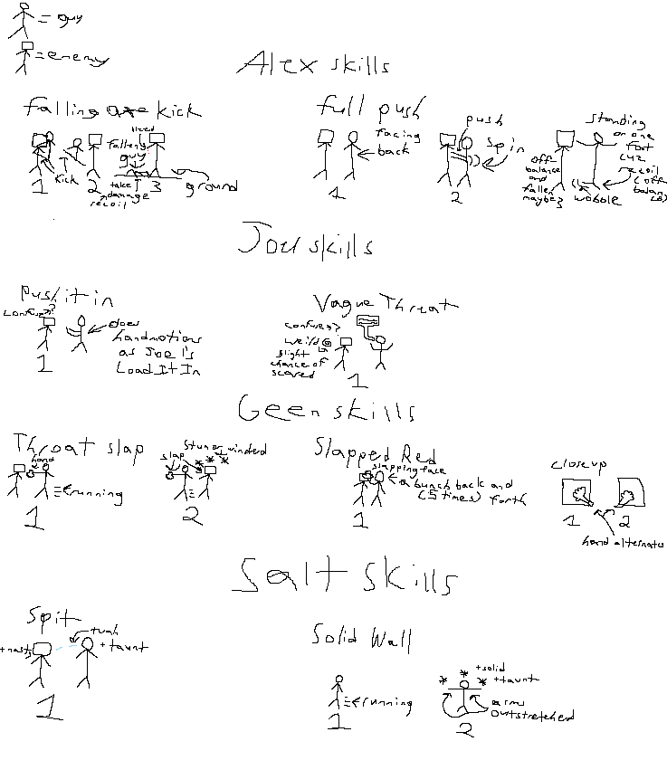 skill_concept_arts.png skill_concept_arts.png