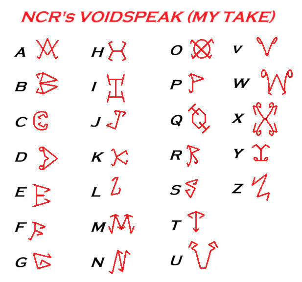 ncr_s_voidspeak_alphabet__by_ganendrae2class_dla6r04-fullview.jpg ncr_s_voidspeak_alphabet__by_ganendrae2class_dla6r04-fullview.jpg