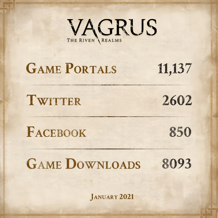 social-numbers-2021-01.jpg