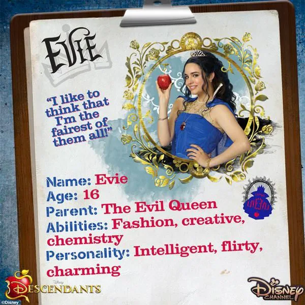 quiz__which_disney_descendants_character_are_you_.jpg