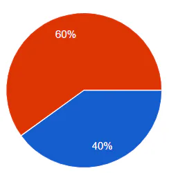 gender_percentage_1.png