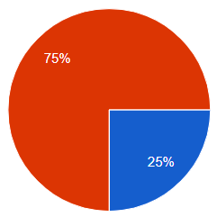 gender_percentage_2.png