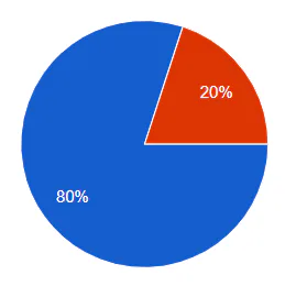 gender_percentage_4.png