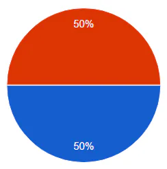 gender_percentage_5.png