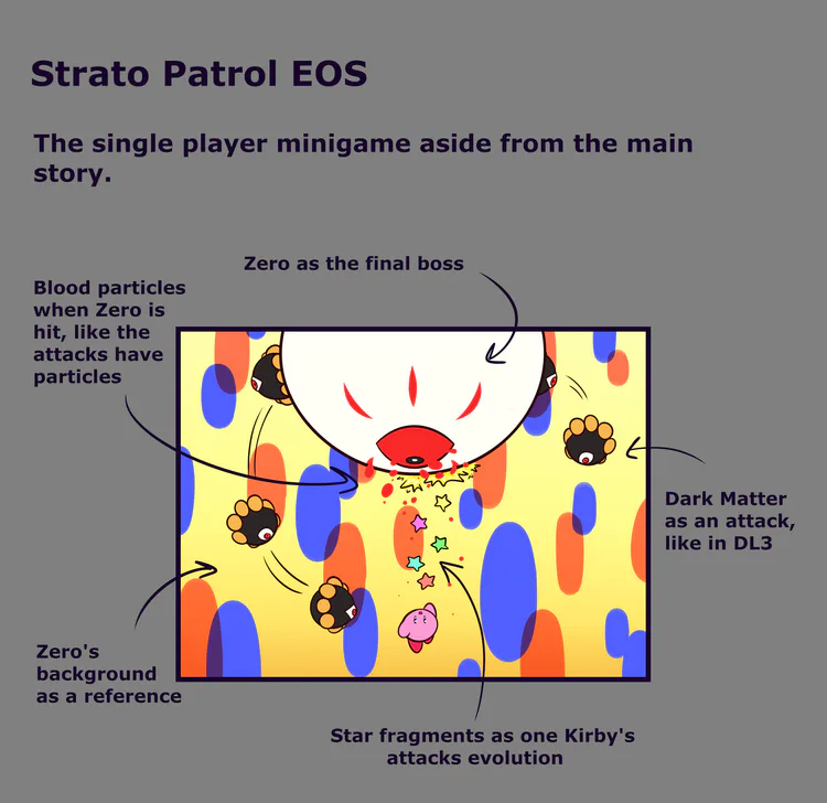 strato_patrol_eos_mini-game_v2.png