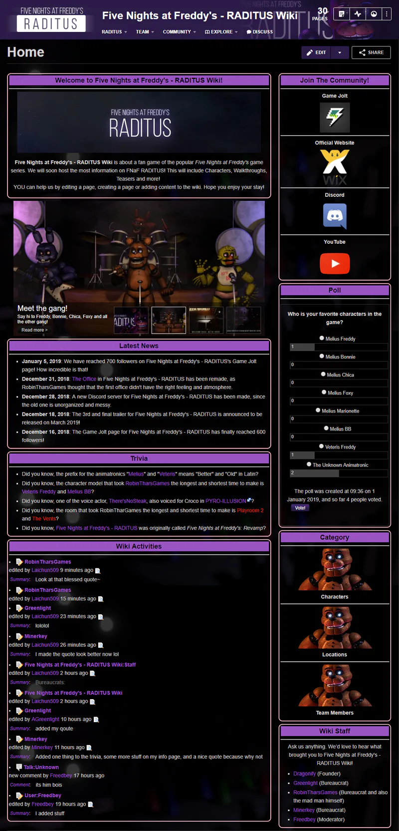 Category:Nights, Five Nights At Freddy's Wiki