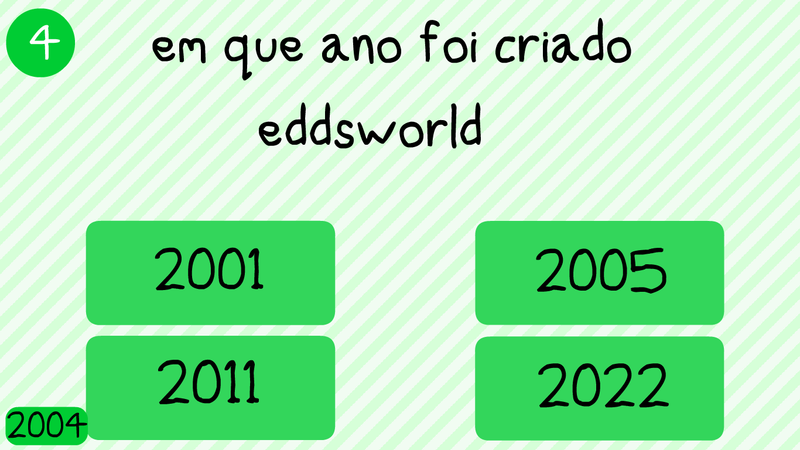 How well do you know Eddsworld? - Quiz