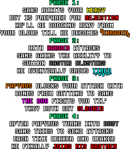 Underswap: Sans Battle Pacifist Route (UNOFFICIAL) by Papap Dude - Game Jolt