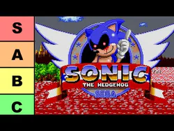 Create a The Sonic.EXE [*Round 2*] Tier List - TierMaker