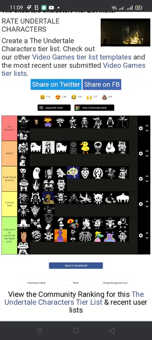 the deltarune undertale tier list community