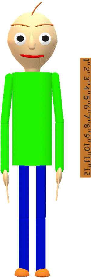 New posts in baldi's basics mods! - Baldi's Basics Classic And Plus  Communtiy! Community on Game Jolt