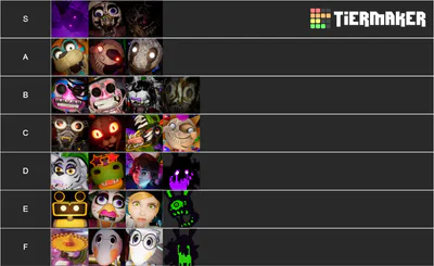 OfficialOwmanderOrubo on Game Jolt: Updated tier list of FNaF