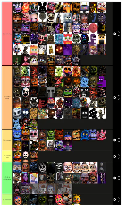 Mega tier list (my opinions)