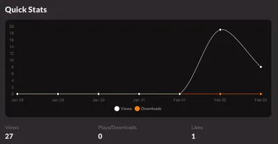 CharlesCatYT on Game Jolt: yea i use gamebanana as well so why not