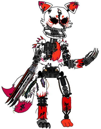 SHADOWFOXY664 on Game Jolt: Molten Freddy