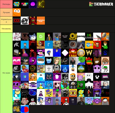 Create a Castle Crashers Tier List - TierMaker