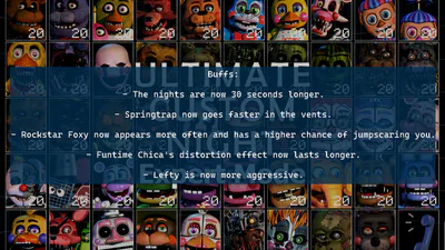 Five Nights at Freddy's 2 Open Source MFA by Akrenix - Game Jolt