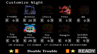 10/20 EXTREME MODE!, FIVE NIGHTS AT FREDDY'S 2