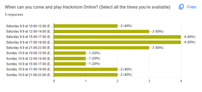 Backrooms is now Open source! Edit the game, add mods or custom map -  Backrooms by IEP_Esy