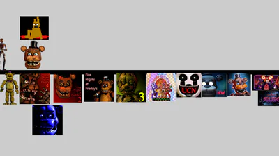 Five Nights After Freddy's 3 by FrostBunny31 - Game Jolt