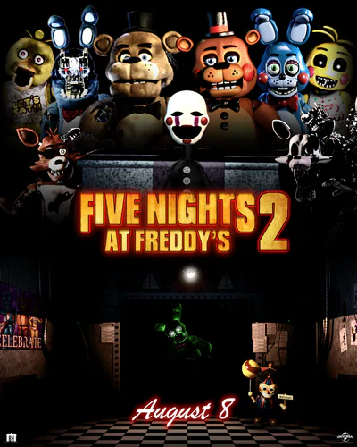 Sonic did a FNAF Movie Paraody Poster : r/TwoBestFriendsPlay