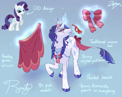 ✨️luna✨️ zephyr on Game Jolt: 