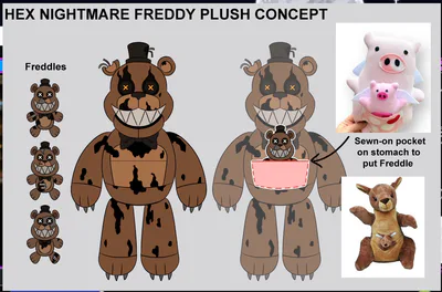 FNAF News on Game Jolt: 