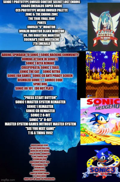 Sonic the hedgehog 3 by Sonic2771 - Game Jolt