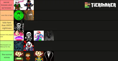 Create a Sans simulator (roblox) Tier List - TierMaker