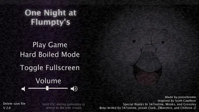 One Night at Flumpty's 3 is HARD!! (But I BEAT IT) 