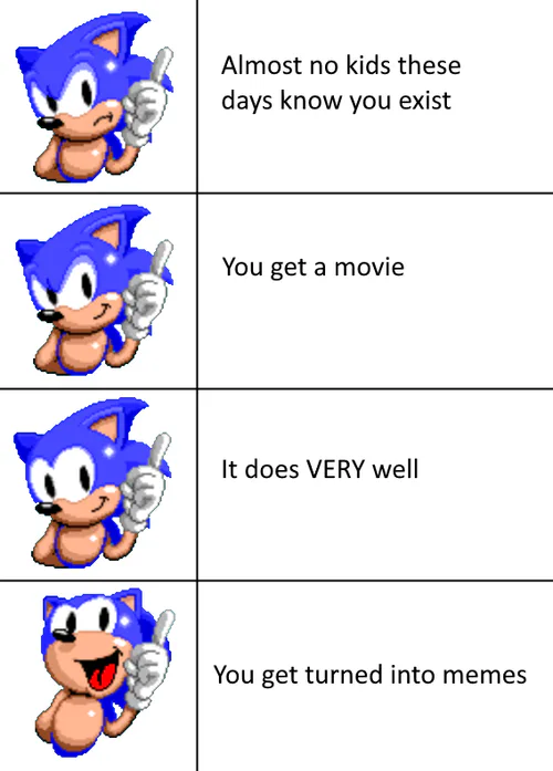 New posts in Memes - Sonic the Hedgehog Community on Game Jolt