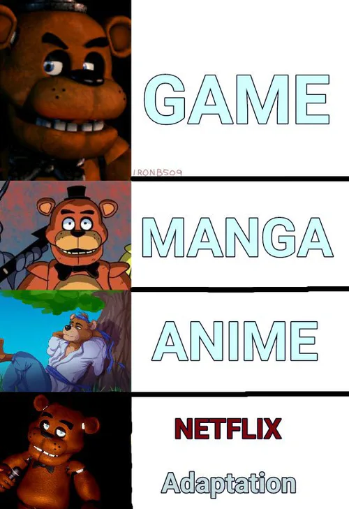 Manga anime Netflix adaptation : r/FnafAr