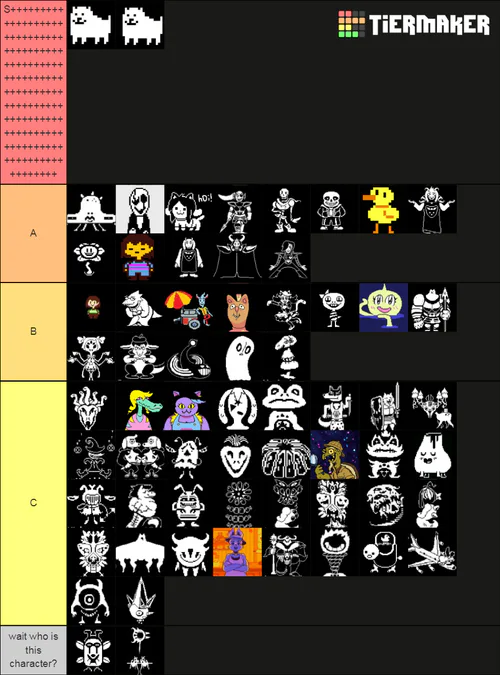 Undertale Character Tier list 