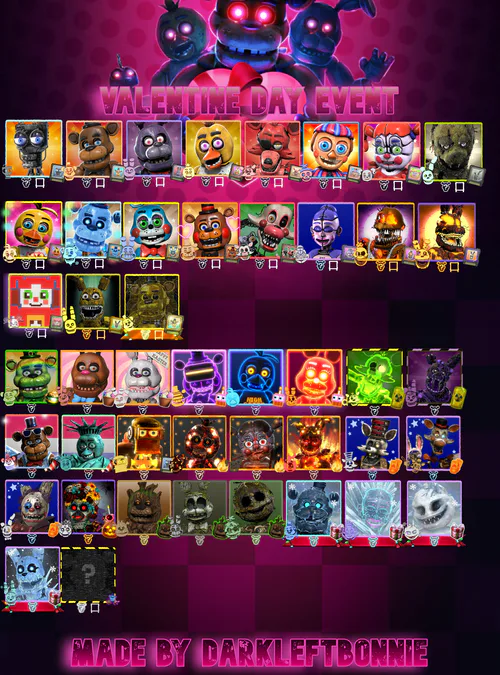 New posts in Edits - Five Nights at Freddy's AR: Special Delivery Community  on Game Jolt