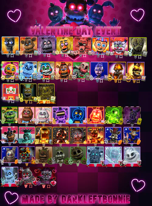 New posts in Workshop - Five Nights at Freddy's AR: Special