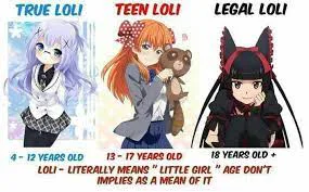 Oatmeal 34K on Game Jolt: "Which one is cuter? True Loli, Teen ...