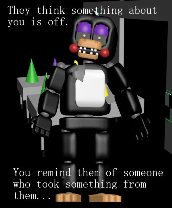 Five Nights at Freddy's Realm - Art, videos, guides, polls and more - Game Jolt