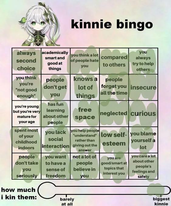 Gacha Bingo (Furina Edition) Bingo Card