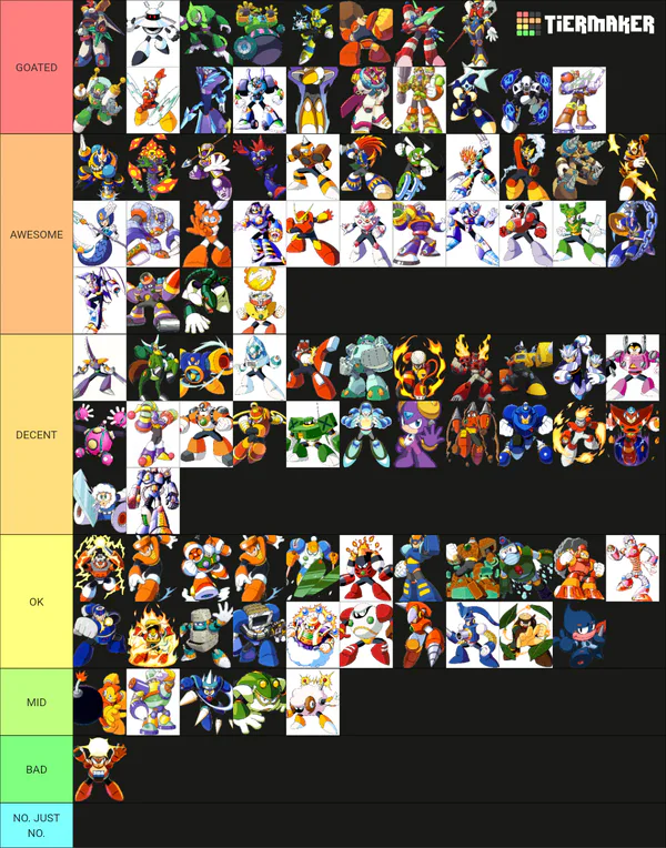 Mega tier list (my opinions)