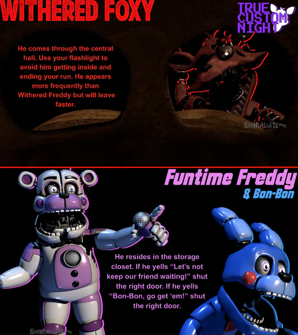 Here are some more FNAF World Random Renders I hope you like them