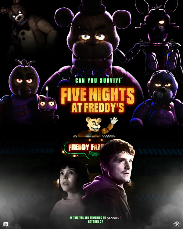 Samuel Lukas The Hedgehog on Game Jolt: Five Nights At Freddy's