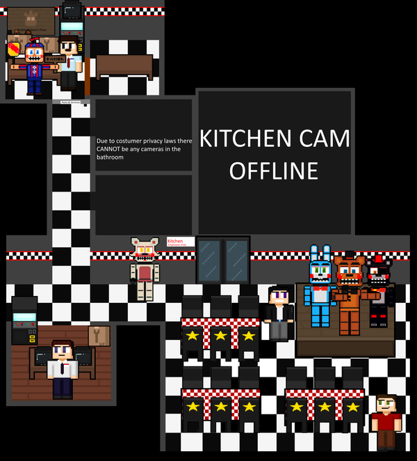 New posts - Five Nights at Freddy's Community on Game Jolt