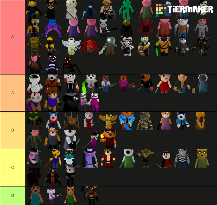 Create a Roblox Piggy all Skins(Up to Season 6) Tier List - TierMaker