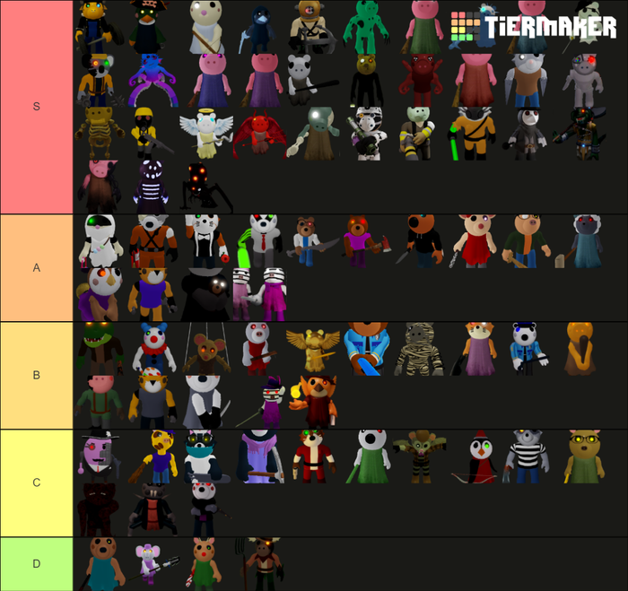 Create a Hottest FEMALE Bear Alpha Roblox Character's Tier List - TierMaker