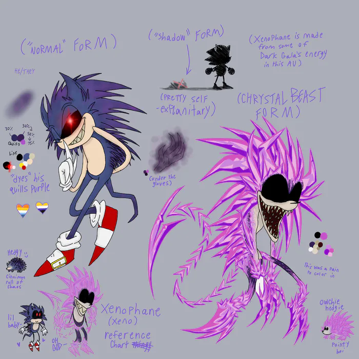 l left on Game Jolt: the start (make some sprites from Sonic.exe  characters like Modgen)