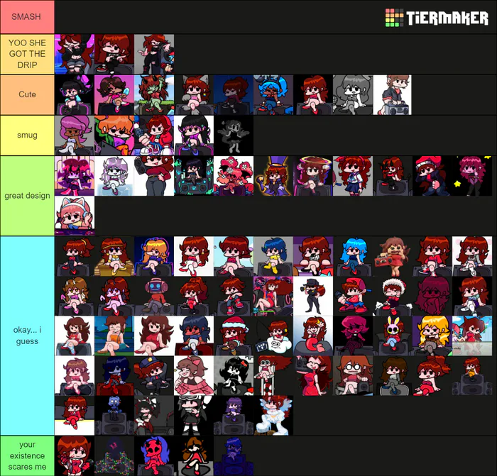 I made a FNF mod tier list (All the mods I have played and beat