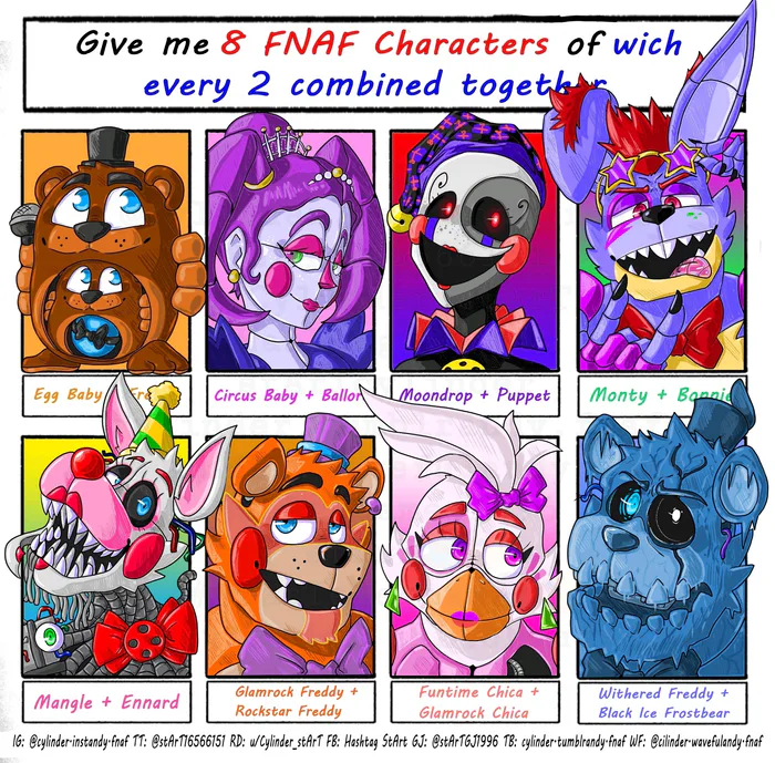 Funtime Chica  Fnaf art, Fnaf freddy, Fnaf characters
